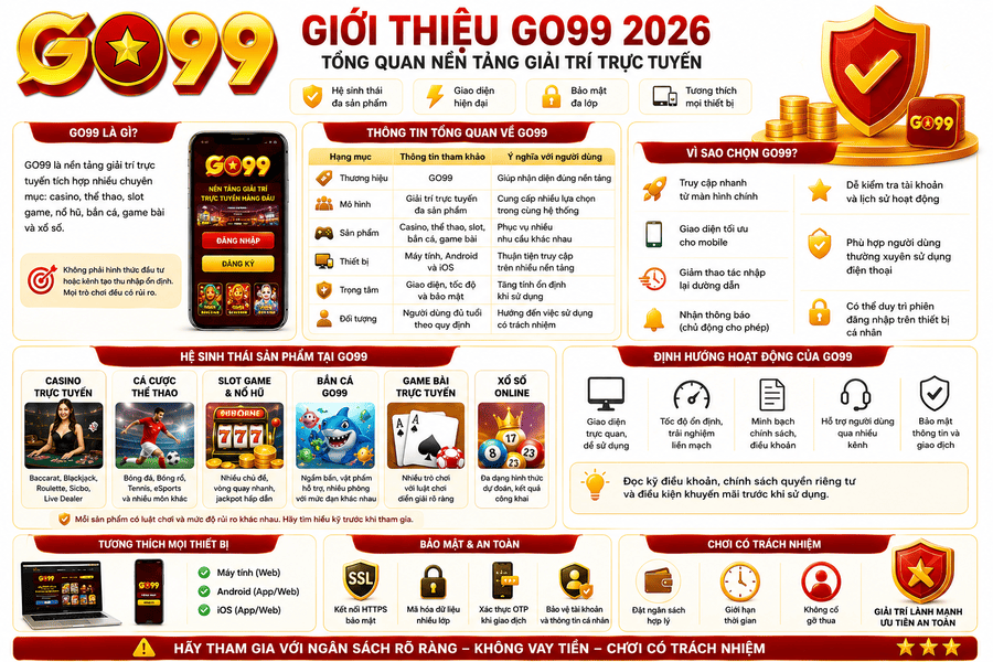 Giới Thiệu GO99 – Tổng Quan Nền Tảng Giải Trí Trực Tuyến